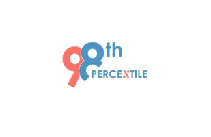 10000coders hiring partners